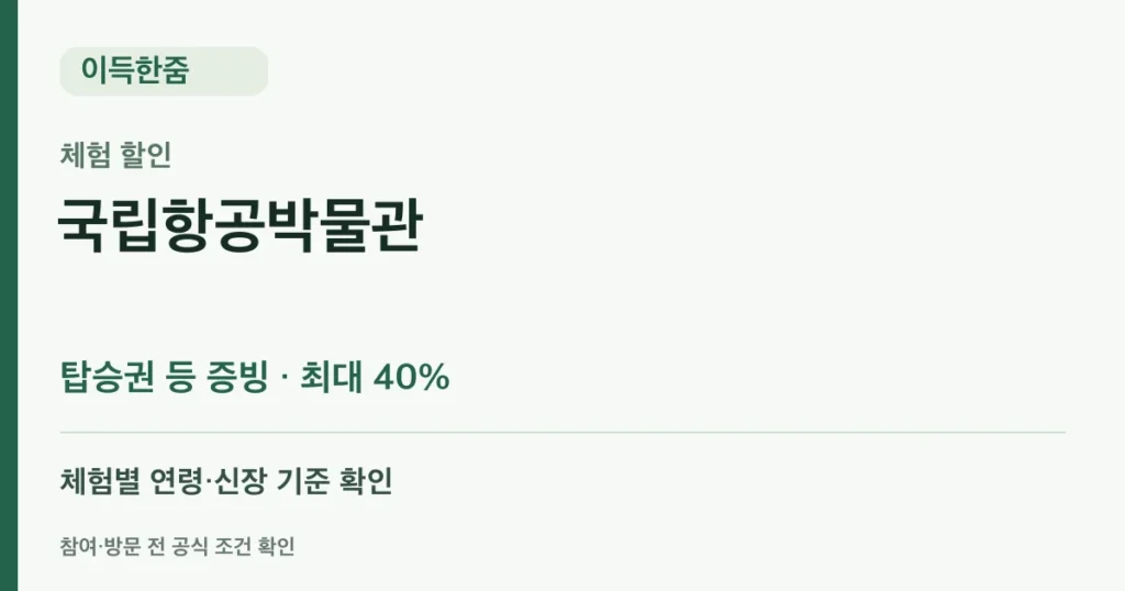 국립항공박물관 항공우대 할인: 탑승권·공항철도 증빙으로 체험 최대 40% 할인 안내 카드
