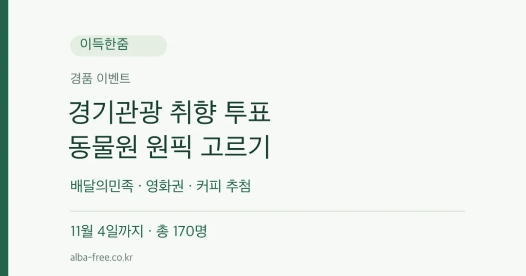 경기관광 취향 투표 배달의민족 · 영화권 · 커피 추첨 11월 4일까지 · 총 170명