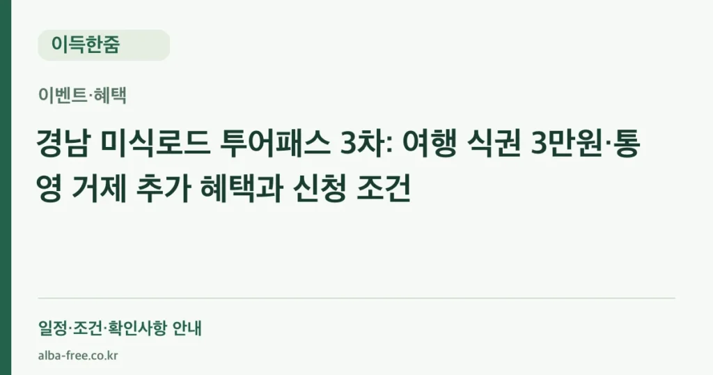 경남 미식로드 투어패스 3차: 여행 식권 3만원·통영 거제 추가 혜택과 신청 조건 안내 카드